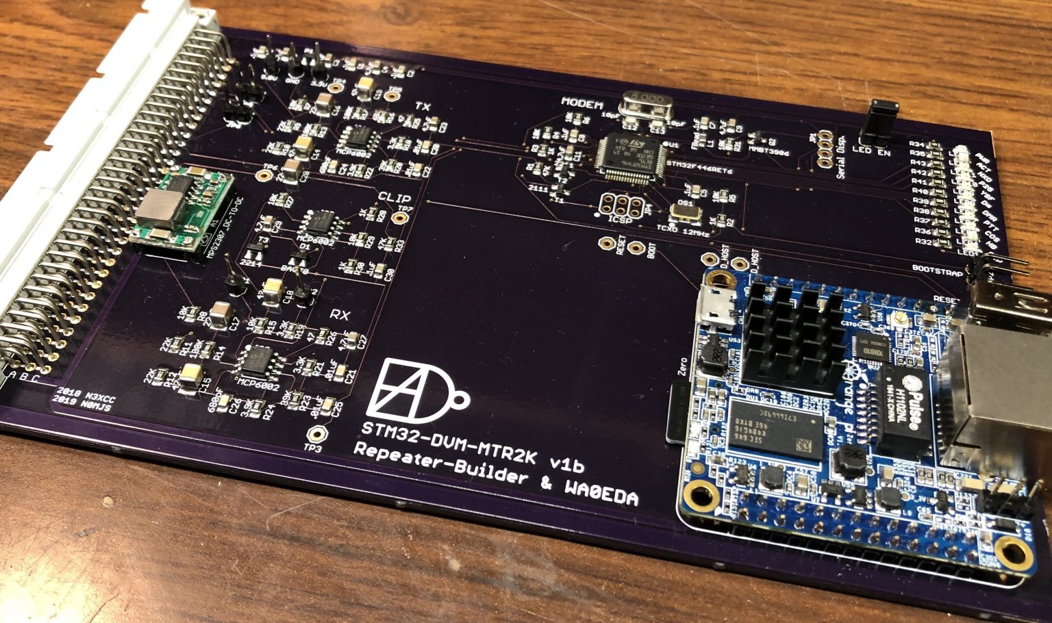 STM32DVMMTR2K The Story Behind it, and the Future KSDMR Network