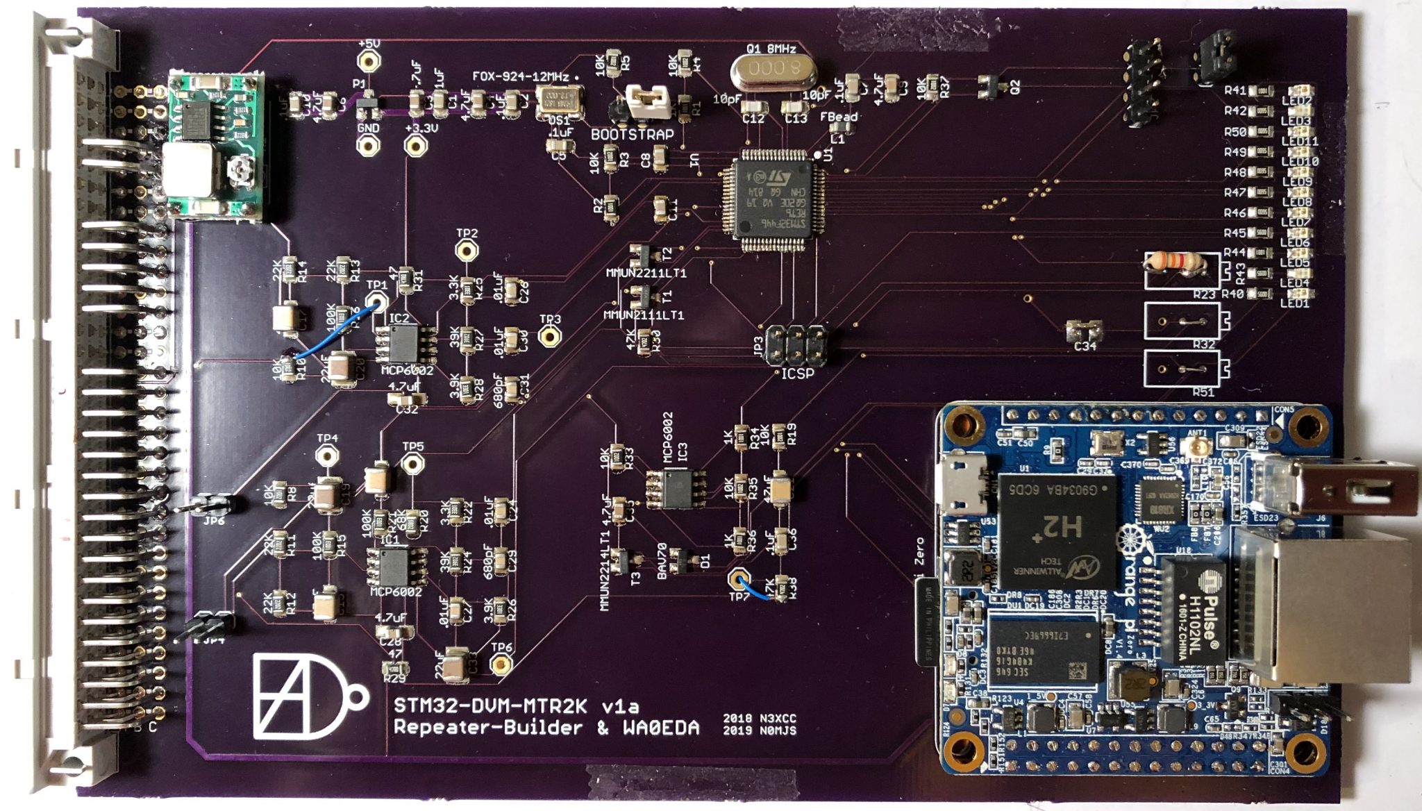 STM32DVMMTR2K The Story Behind it, and the Future KSDMR Network